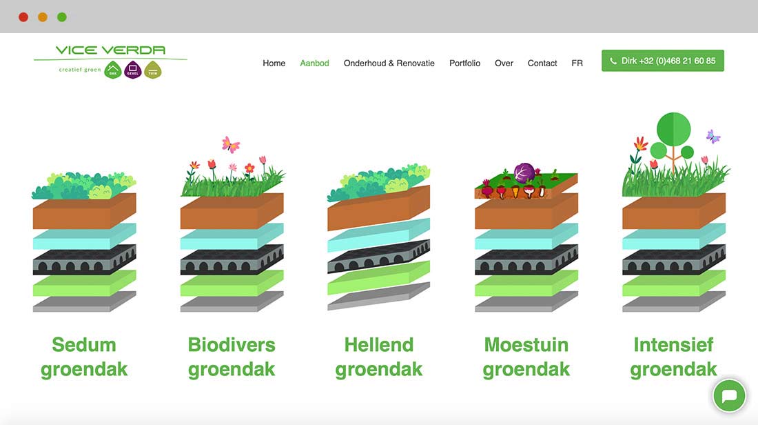 webdesign voor Vice Verda groendak specialist te Aalter